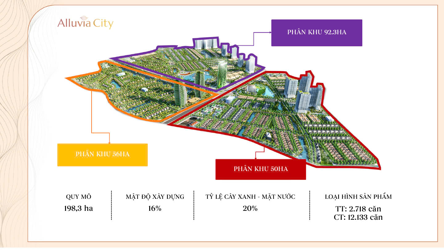 Quy hoạch dự án Alluvia City – Văn Giang – Hưng Yên Quy hoạch dự án Alluvia City - Văn Giang - Hưng Yên
