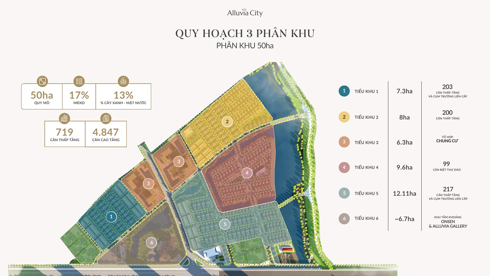 Phân khu 50ha